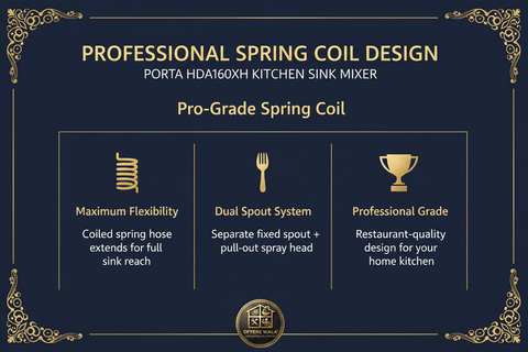 Pro Spring Coil Design – A+ Feature Panel