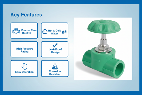Globe Valve Key Features - Flow control, high pressure, corrosion resistant
