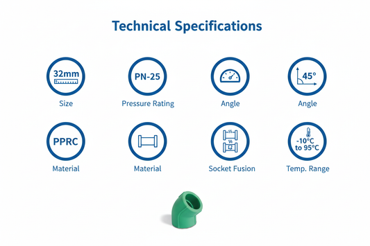 Elbow 45° PPRC PN-25 32mm Technical Specifications