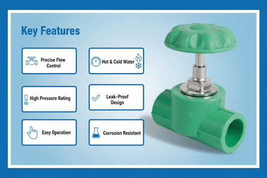 Globe Valve Key Features - Flow control, high pressure, corrosion resistant