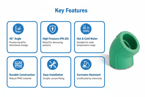 Elbow 45° PPRC PN-25 63mm Product Features