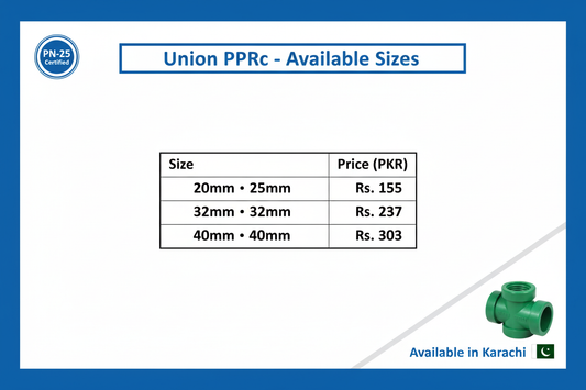 Union PPRc PN-25 available sizes 20mm 25mm 32mm 40mm price chart
