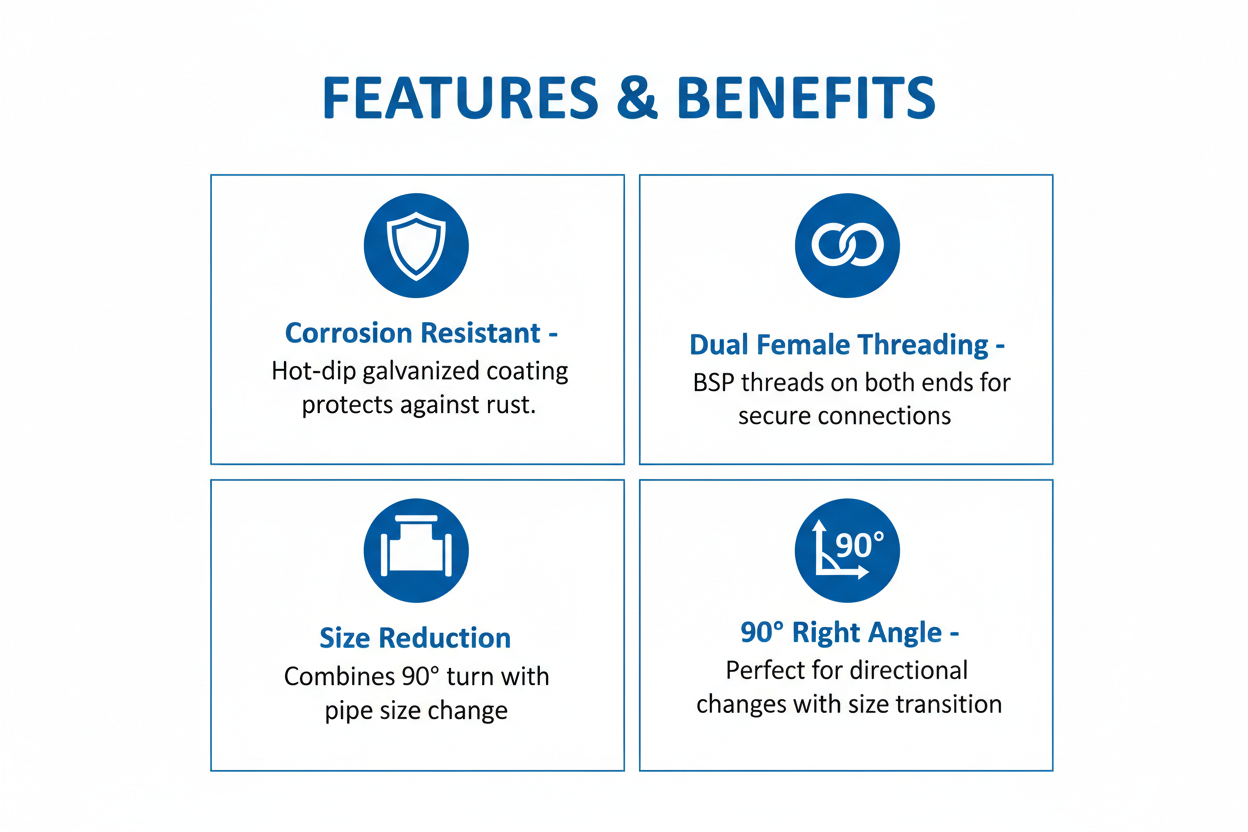 Features and benefits of G.I Fitting Reducer Elbow - corrosion resistant, dual female threading, size reduction, 90° right angle