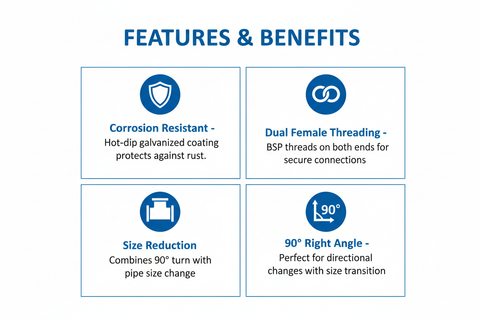 Features and benefits of G.I Fitting Reducer Elbow - corrosion resistant, dual female threading, size reduction, 90° right angle