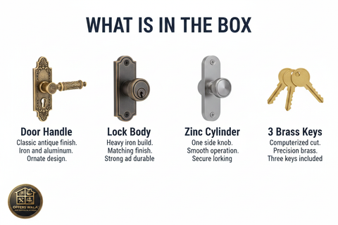 Khas Variety Lock What Is In The Box Panel