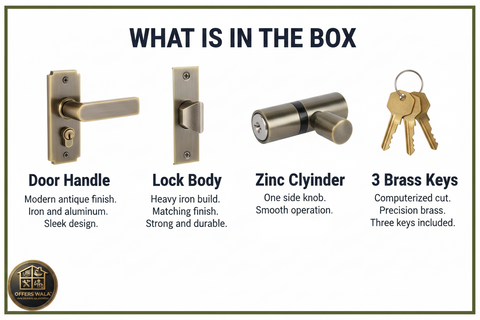 Khas Premeo Lock What Is In The Box Panel