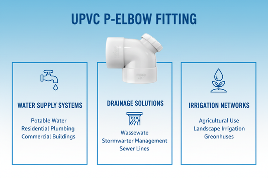UPVC P-Elbow Applications - Water Supply, Drainage, Irrigation Systems
