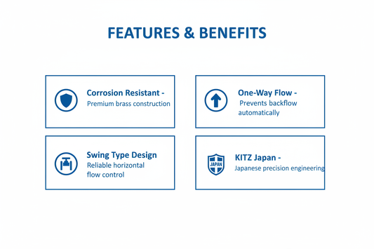 Check Valve Features & Benefits