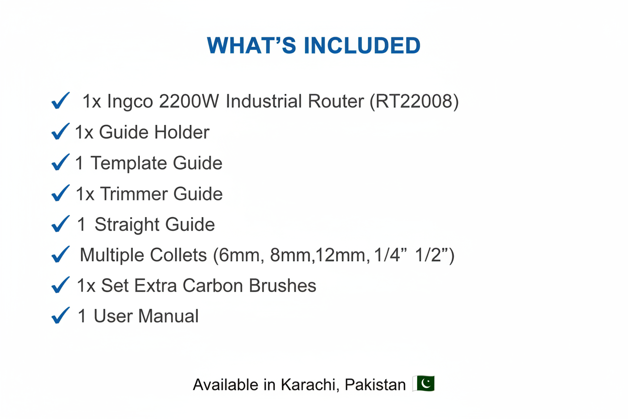 Ingco Router What's Included