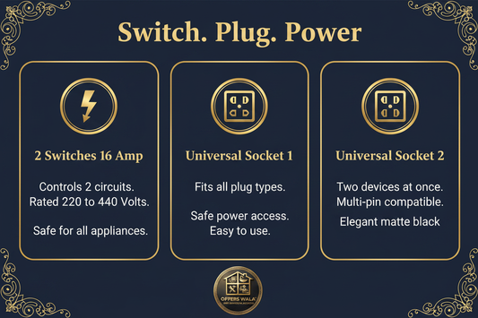 Switch Plug Power – A+ Feature Panel