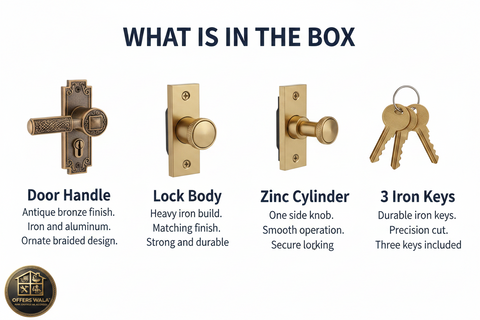 Verona Lock 5801 What Is In The Box Panel