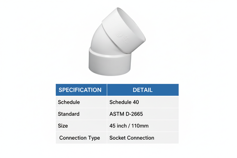 UPVC Elbow 45° Technical Specifications - Schedule 40, ASTM D-2665