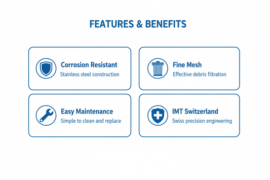 Filter Mesh Features & Benefits