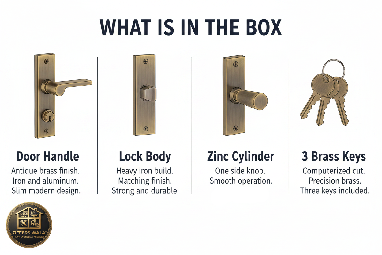 Khas Trend Lock 67 AB What Is In The Box Panel