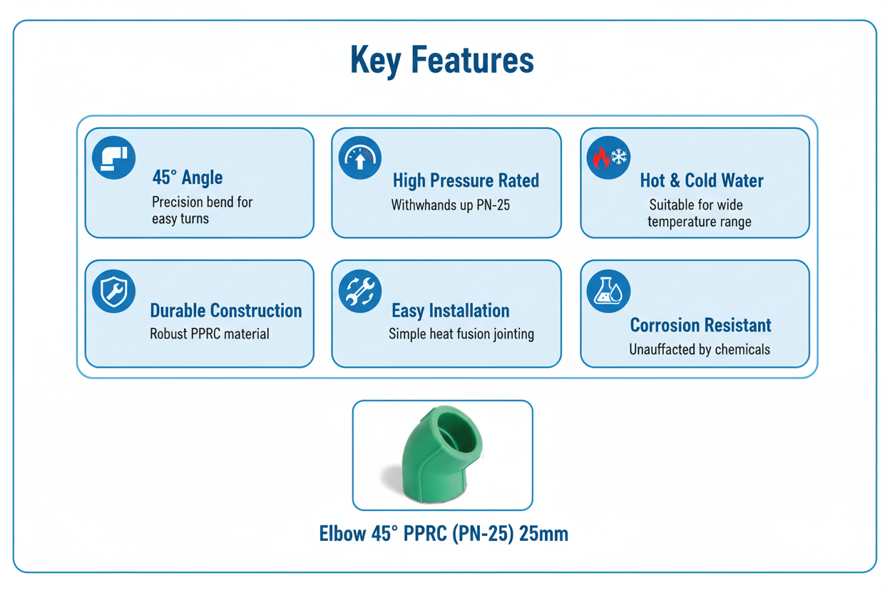 Elbow 45° PPRC PN-25 25mm Product Features