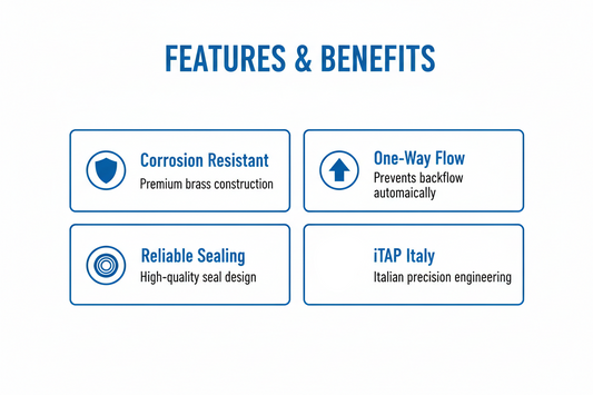 Check Valve Features & Benefits