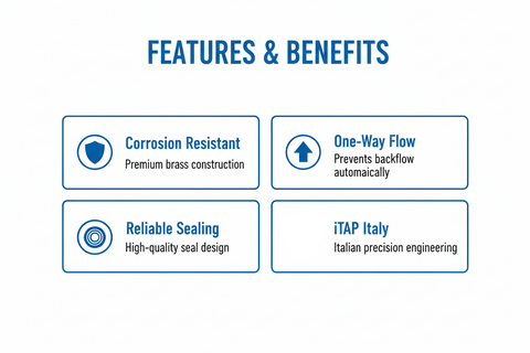 Check Valve Features & Benefits