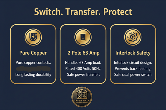Switch Transfer Protect – A+ Feature Panel