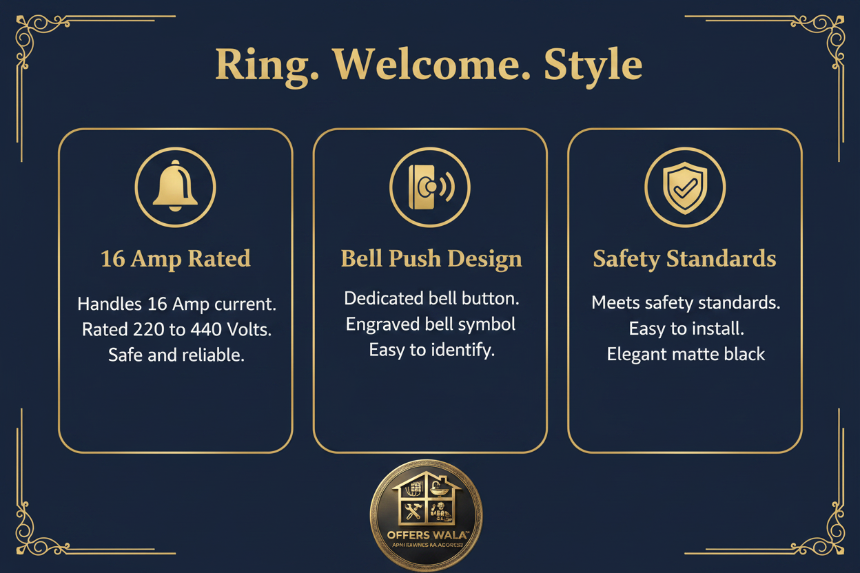 Ring Welcome Style – A+ Feature Panel