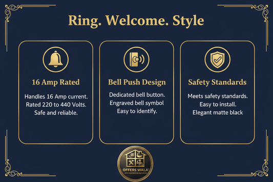 Ring Welcome Style – A+ Feature Panel