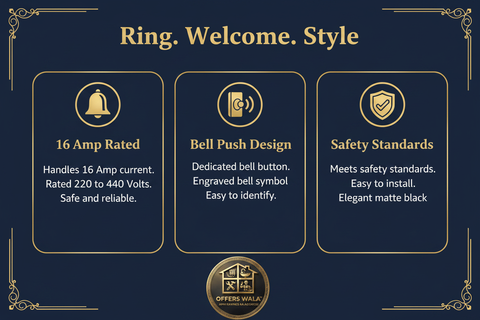 Ring Welcome Style – A+ Feature Panel
