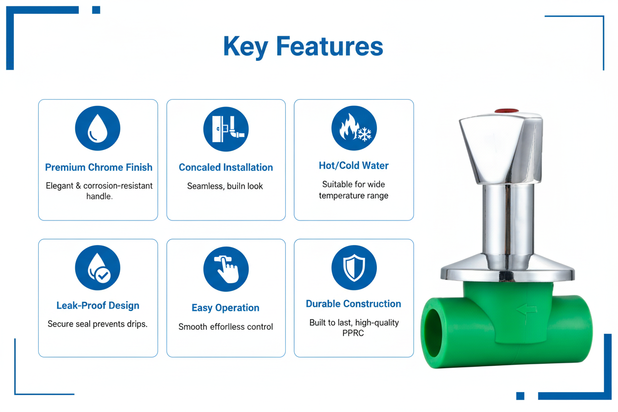 Concealed Valve PPRC PN-25 32mm Product Features