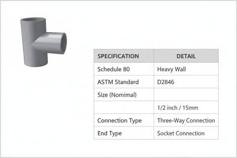 CPVC Tee Technical Specifications - Schedule 80, ASTM Standard