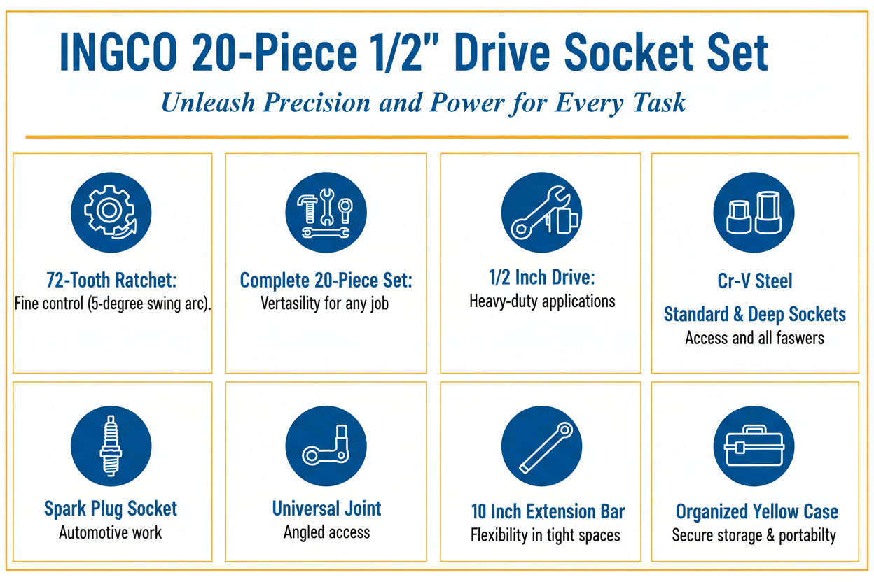 Ingco Socket Set Features and Benefits
