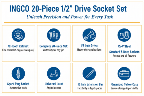 Ingco Socket Set Features and Benefits
