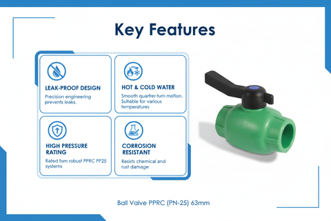 Ball Valve PPRC PN-25 63mm Product Features
