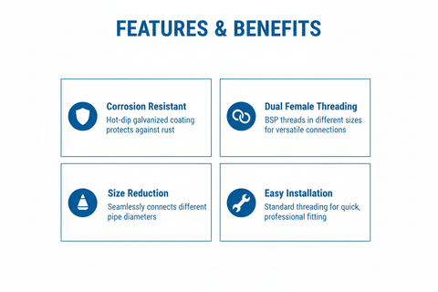 Features and benefits of G.I Fitting Reducer Socket - corrosion resistant, dual female threading, size reduction, easy installation