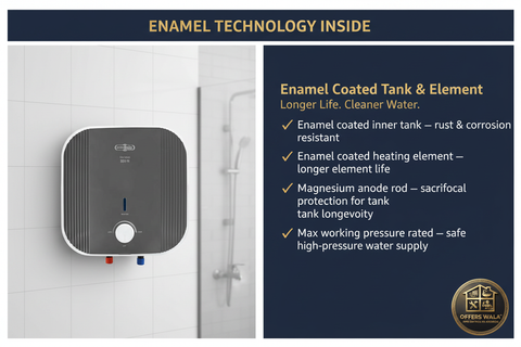 Enamel Technology Inside – A+ Lifestyle Panel