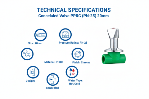 Concealed Valve PPRC PN-25 20mm Technical Specifications