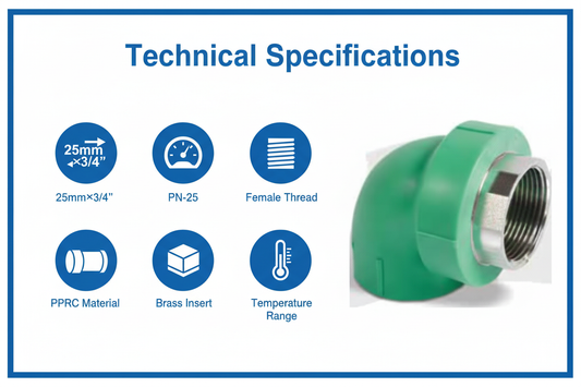 Elbow Female PPRC PN-25 25mm*3/4"