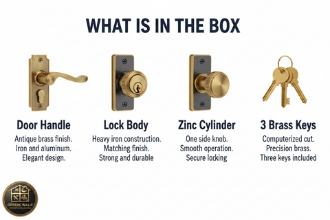 Khas Trend Lock What Is In The Box Panel