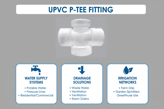 UPVC P-Tee Applications - Water Supply, Drainage, Irrigation Systems