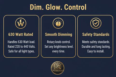 Dim Glow Control – A+ Feature Panel