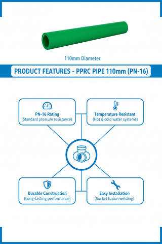 Pipe PPRC PN-16 110mm Product Features