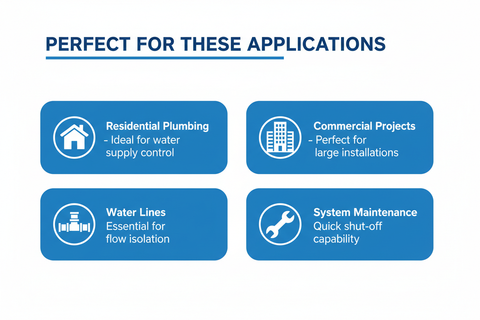 Gate Valve Applications - Flow Control