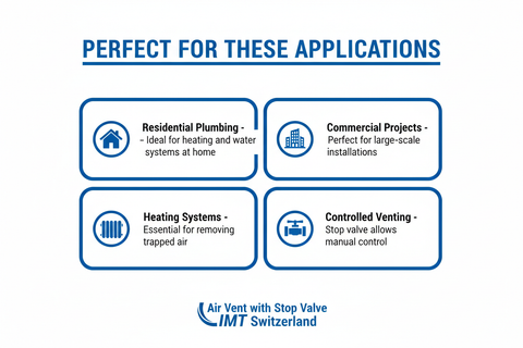 Air Vent Applications - Heating & Plumbing Systems