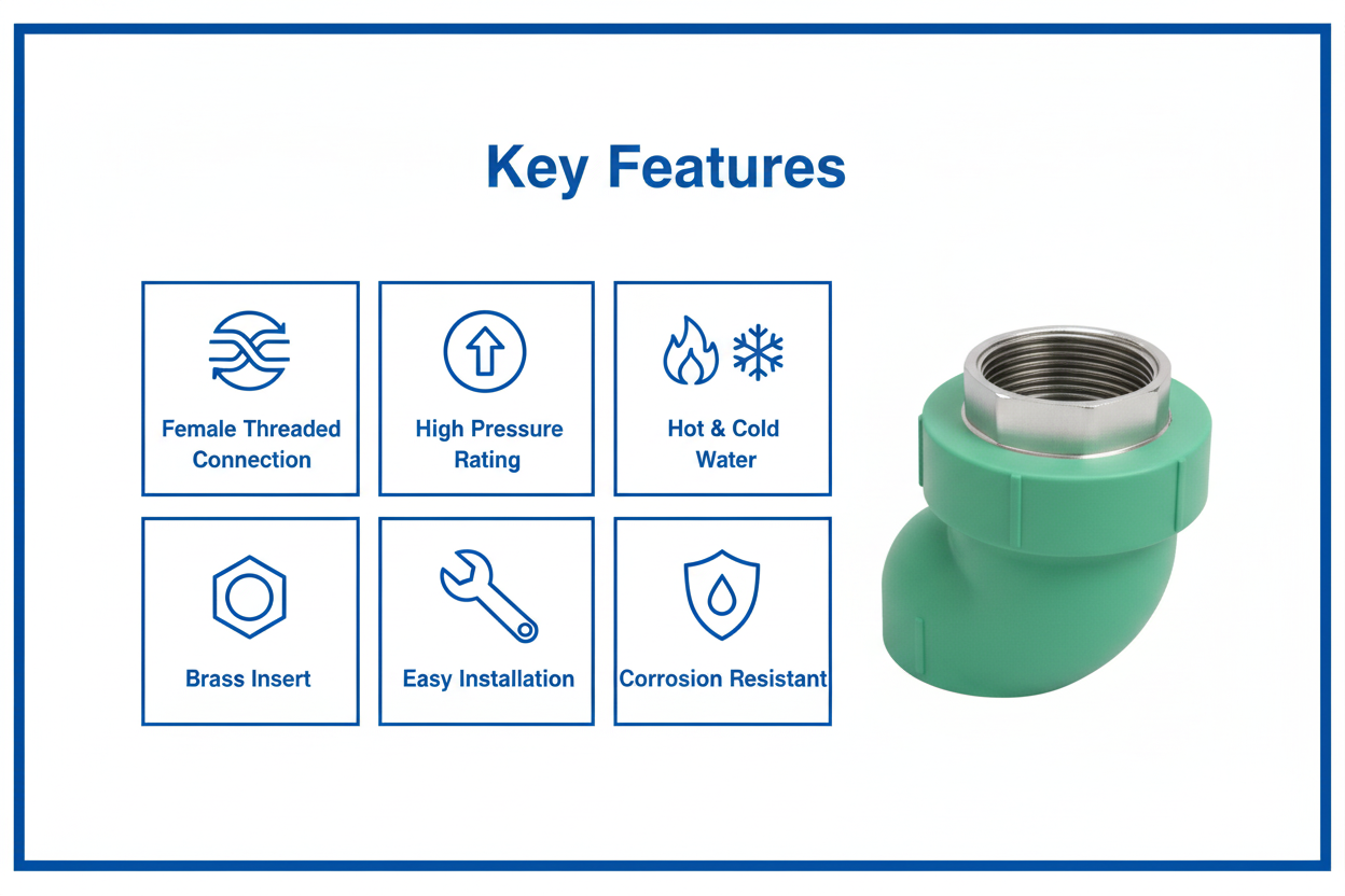 Elbow Female PPRC PN-25 25mm*3/4"