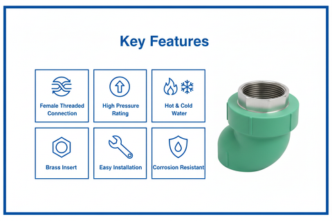 Elbow Female PPRC PN-25 25mm*3/4"