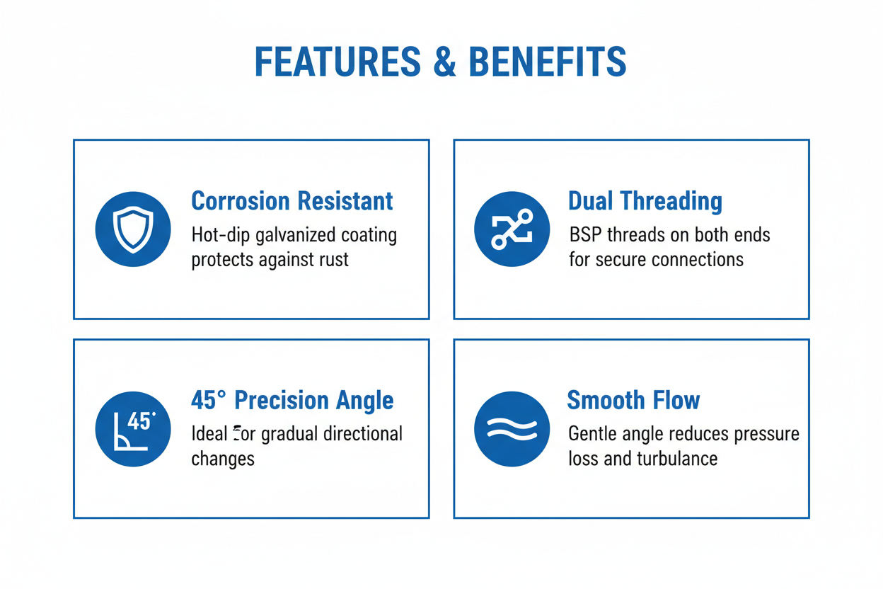 Features and benefits of Elbow 45° G.I. Fitting - corrosion resistant, dual threading, 45° precision angle, smooth flow