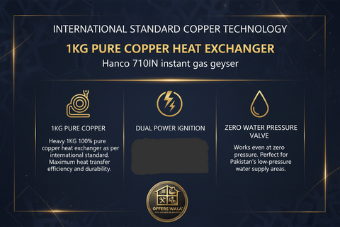 1KG Pure Copper Heat Exchanger – A+ Feature Panel