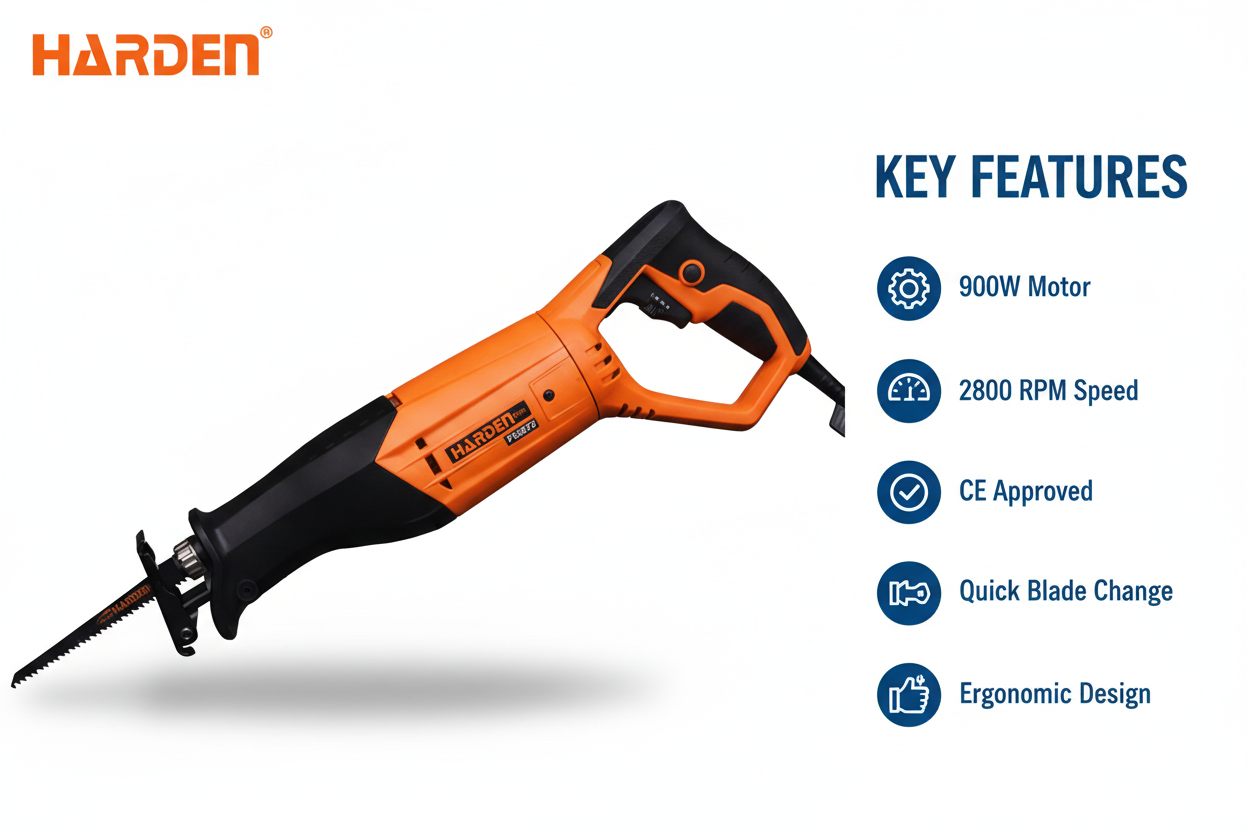 Harden 752672 Features & Benefits - Powerful Motor, Quick Blade Change, Ergonomic Design