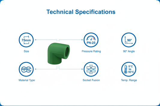 Elbow 90° PPRC PN-25 75mm Technical Specifications