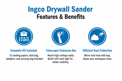 Ingco Drywall Sander Features - Short & Simple