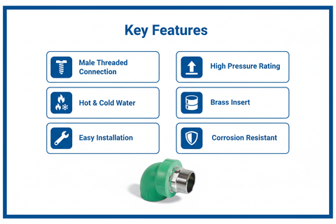 Key Features - 32mm*3/4"