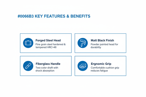 Key Features & Benefits - Corrected