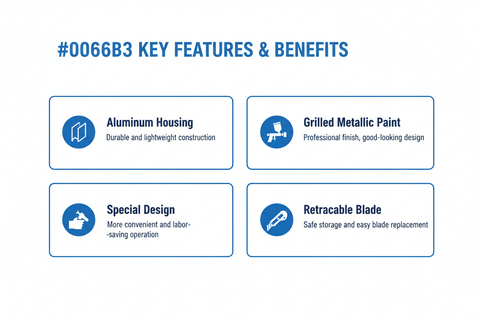 Key Features & Benefits